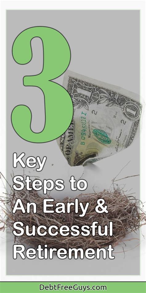 3 Simple Retirement Steps To Retire At Any Age Early Retirement
