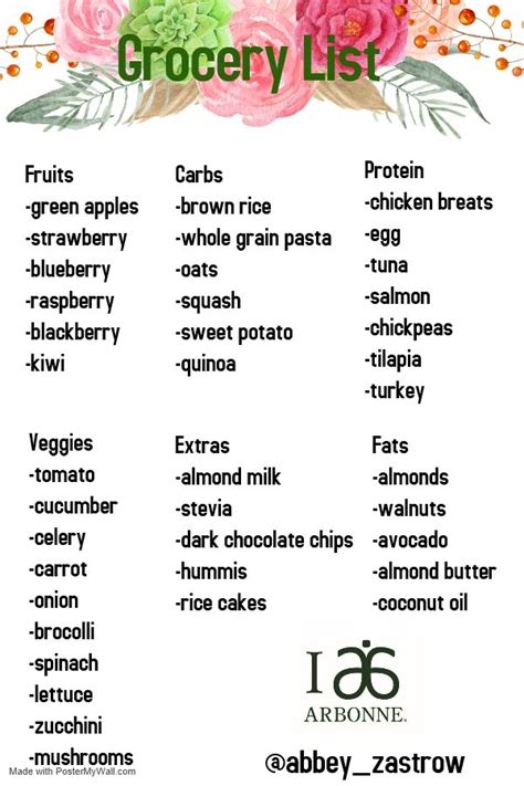 The arbonne 30 day healthy living and beyond challenge is not marketed as a weight loss program. Sample grocery list you can during your 30 day challenge ...