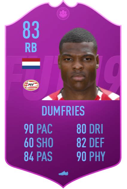 Denzel dumfries rating is 80. Is Denzel Dumfries de beste rechtsback in FIFA19? | Goal.com