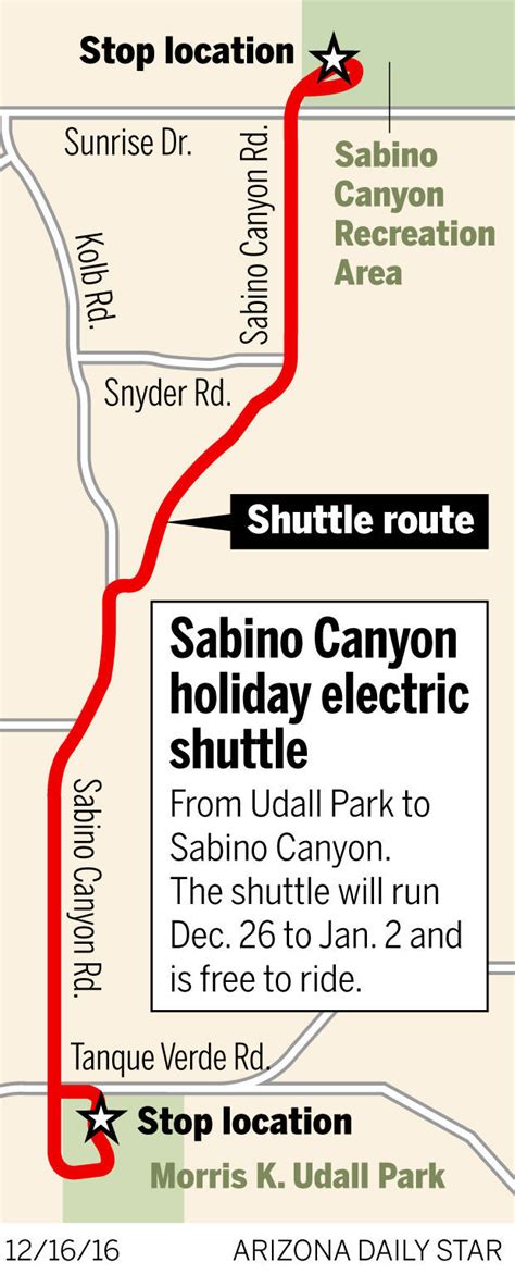 Free Holiday Shuttle Could Help Ease Sabino Canyons Parking Hassles