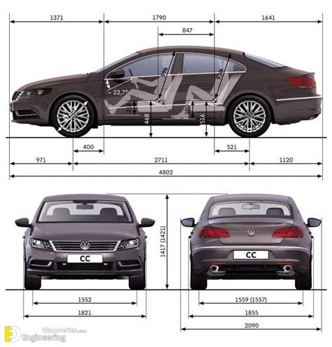 Car Dimensions Details Engineering Discoveries