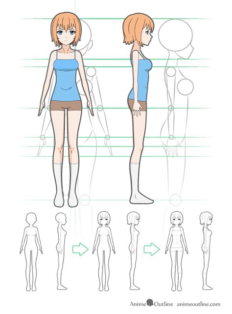 How To Draw Anime Girl Body Step By Step Tutorial