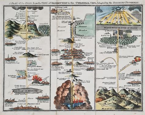 Antique Map Of Pilgrims Progress After John Bunyan Circa 1821