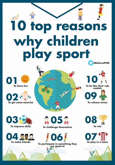 Top 10 reasons why children play sport - Working with ...