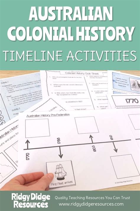 Australian Colonial History Timeline And Activities Ridgy Didge
