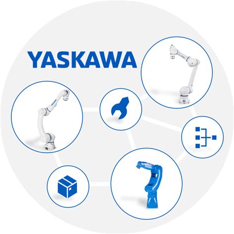 Yaskawa Ecosystem Products