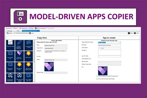 Model Driven Apps Copier ⋆ Powerapps Ninja