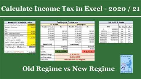 New tax rates for women ✔ salaried individuals ✔ senior citizens. Income Tax Calculation in Excel for 2020-21 | Old Tax ...