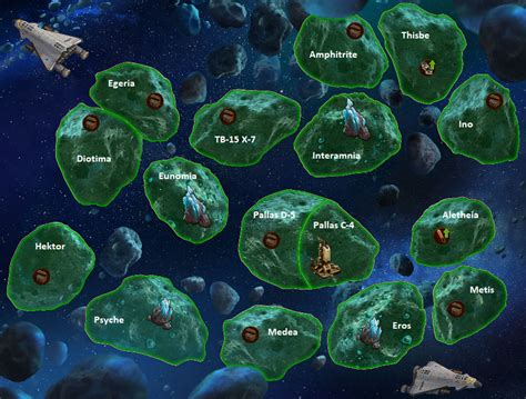 Space Age Asteroid Belt Forge Of Empires Wiki Fandom