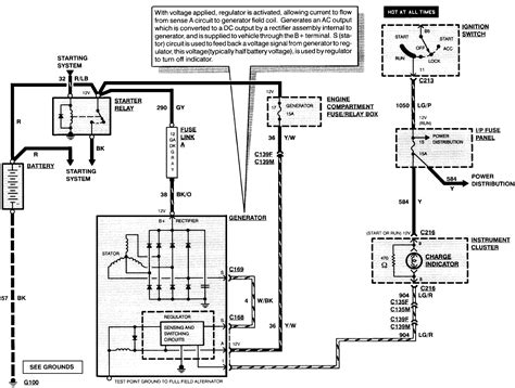 Diagram 2001 Ford Ranger Alternator Wiring Diagram Mydiagramonline