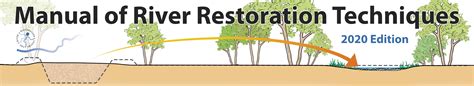 Manual Of River Restoration Techniques The Rrc