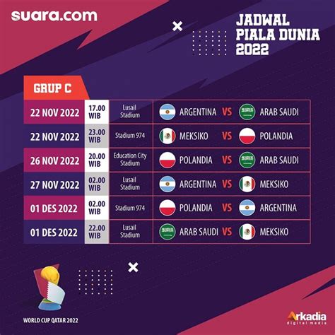 jadwal world cup 2022 argentina