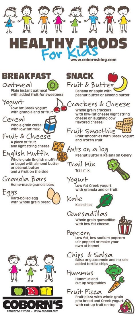 Remind yourself of the foods babies can eat depending on their age and which foods to avoid! Fun healthy food chart for kids. | Healthy meals for kids ...