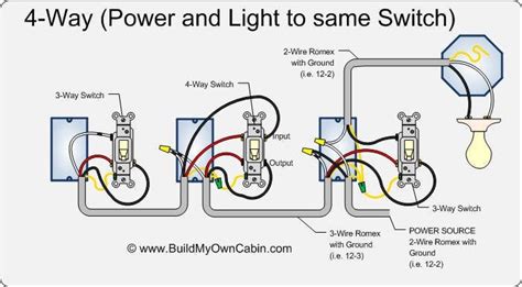 When most diyer's think of installing a 3 way their brain starts to melt. Shelly 1 - Wiring 4 way (three switches + Shelly1) : homeautomation