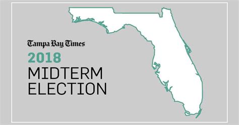 Florida Amendments Results For All Measures On The 2018 Election