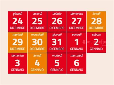 Da domenica lombardia, sicilia e provincia di bolzano sono rosse. Decreto Natale, risposte FAQ misure 24 dicembre-6 gennaio ...