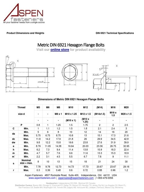 Metric Din 6921 Hexagon Flange Bolts Visit Our For Product
