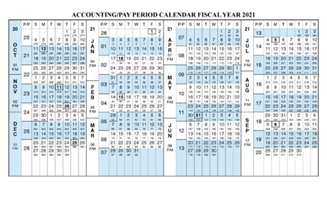 Opm Pay Period Calendar 2021 Free Letter Templates