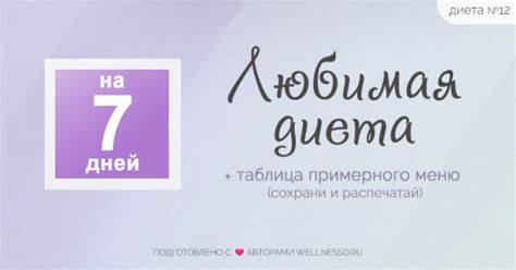 Результат гречневой диета