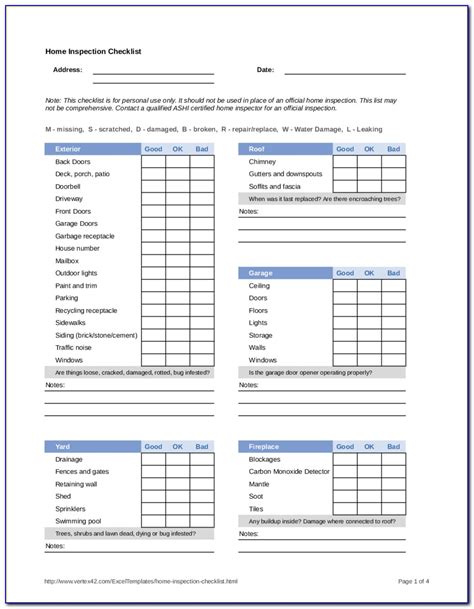 Safety harnesses must be inspected for wear and tear frequently. Equipment Inspection Checklist Template Excel