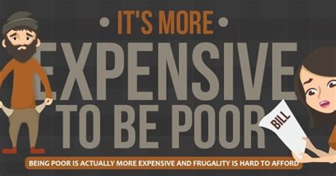 Infographic Explains Why Its More Expensive To Be Poor