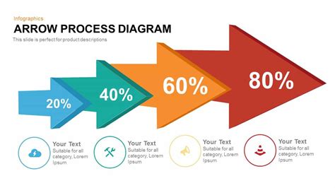 8 Steps Arrow Process Diagram Keynote And Powerpoint Template