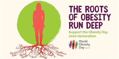 Spread The Word On 4 March The Roots Of Obesity Run Deep Ncd Alliance