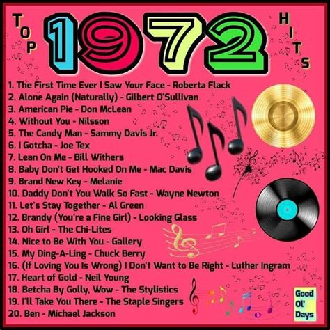 pin by kay starbird on that 70s music music memories 70s music music hits