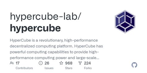 Introduction · Hypercube Labhypercube Wiki · Github
