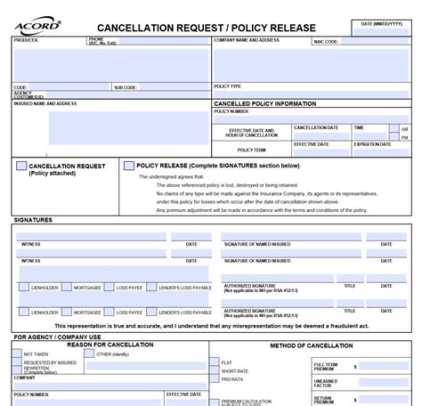 Acord Cancellation Request Form 35 Forms Docs 2023