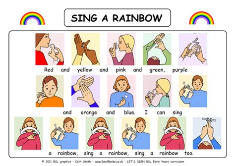 I Can Sign A Rainbow With Bsl British Sign Language Signs Teaching