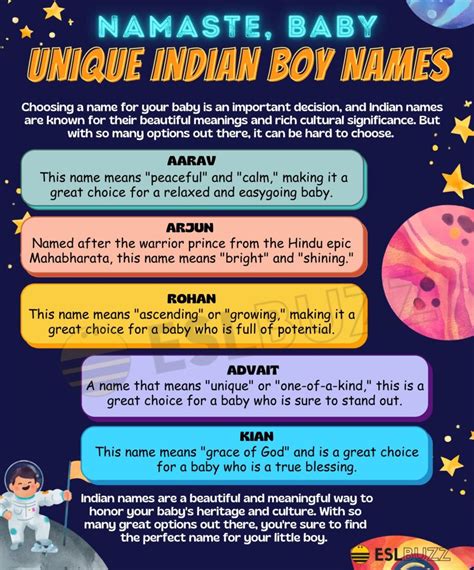 Exploring The Rich Heritage Of Indian Boy Names Meanings Traditions