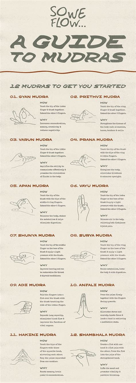 A Guide To Mudras 12 Mudras To Use In Your Yoga Practice Yoga Inspiration Mindfulness Mudras