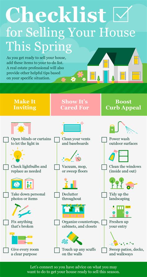 Checklist For Selling Your House This Spring Infographic Athens Tx