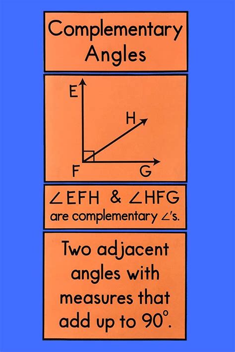 My Math Resources Types Of Angle Pairs Bulletin Board