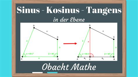 Sinus Kosinus Tangens In Der Ebene Sin Cos Tan Trigonometrie ObachtMathe Sin Cos