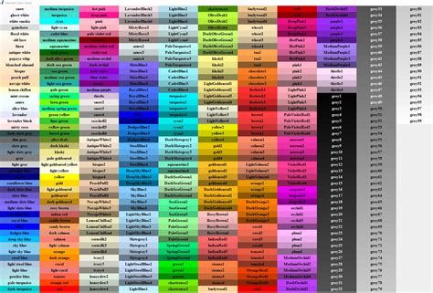 Python Color Codes Chart Images And Photos Finder Daftsex Hd