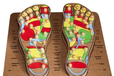 Fußpflege Fußreflexzonen Fußpflege