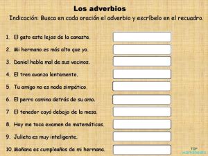 Ficha Interactiva Gratuita De Los Adverbios Adverbios Sustantivos