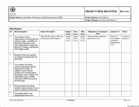 It Risk Assessment Template In 2020 With Images Business Risk