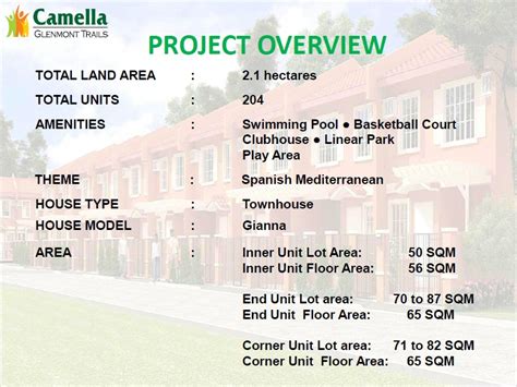 Camella Glenmont Trails Sauyo Road Quezon City Jbf Marketing