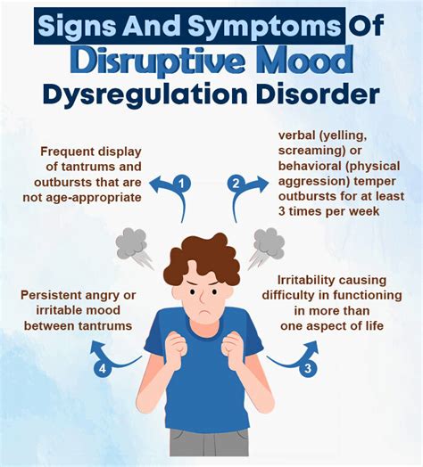 Disruptive Mood Dysregulation Disorder Dsm 5 Signs Tips Treatment