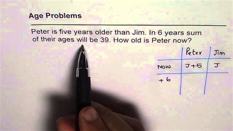 Sum Of Age Word Problem Youtube