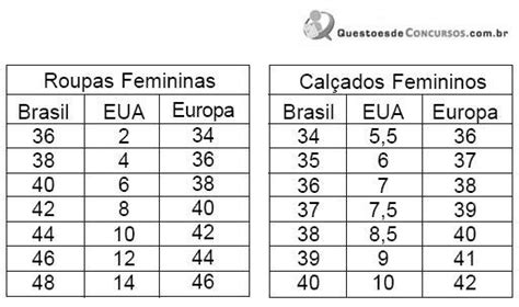 Tamanho roupa eua x brasil. Questões de Matemática - Q48567