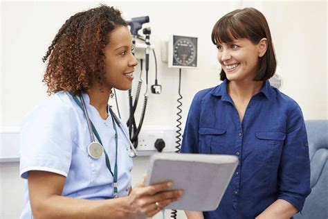Characteristics You Must Possess To Be A Successful Nurse Practitioner Hedge Think