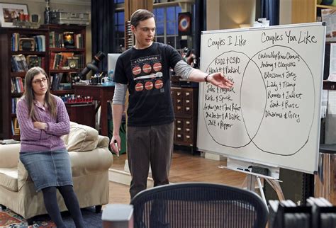 Von Big Bang Theory Bis Sherlock Wie Realistisch Ist Wissenschaft Im