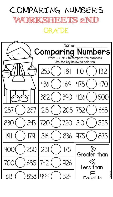 Compare And Order Whole Numbers Using Place Value Worksheet
