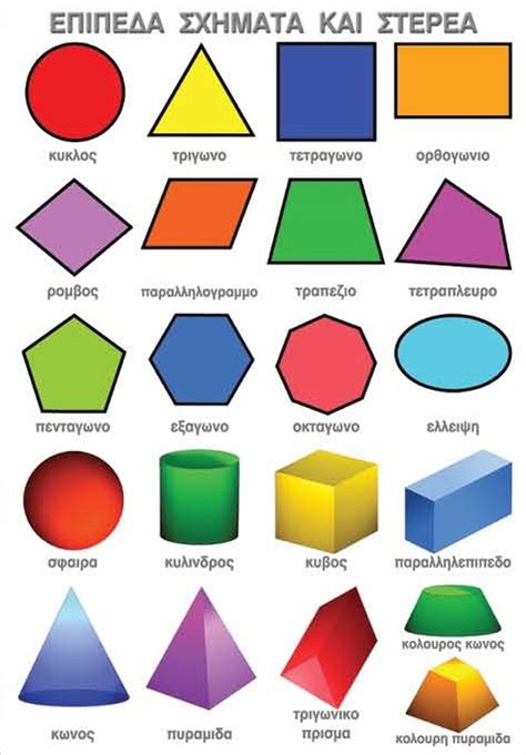 ταξίδι στη γνώση Γεωμετρικά στερεά γεωμετρικά σχήματα Greek