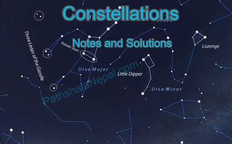 What Is Constellation Which Constellation Can Be Seen With Naked Eyes