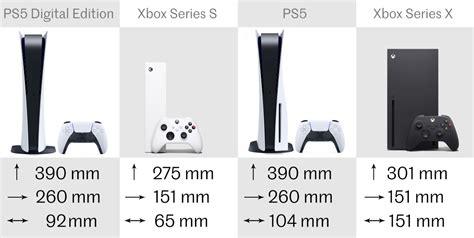 Playstation 5 And Ps5 Digital Edition Vs Xbox Series X And Xbox Series